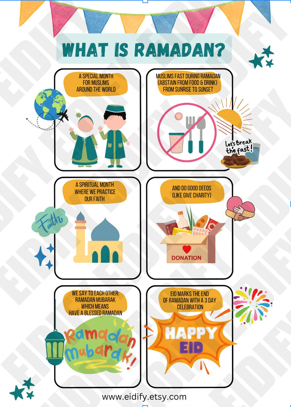 What is Ramadan? Infographic - Ramadan goody bag insert for school, kids goody bags, Ramadan info, Ramadan graphic