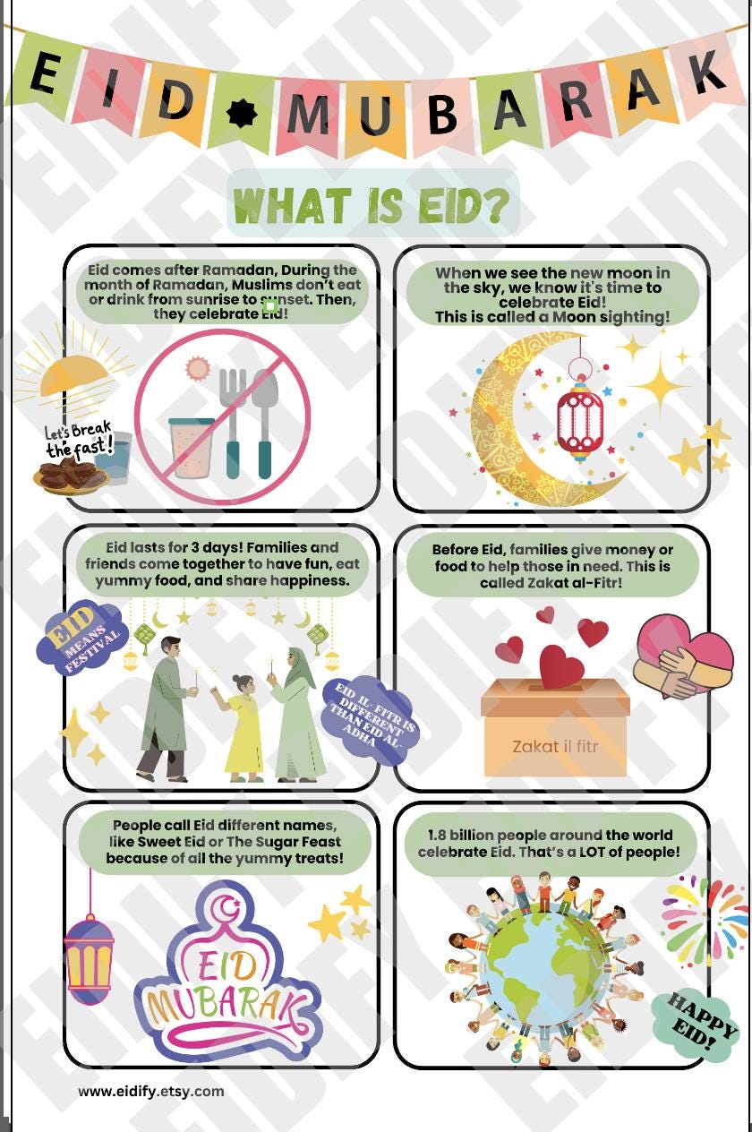 What is Eid? Infographic - Eid goody bag insert for school, kids goody bags, Eid infographic, Eid graphic, Downloadable